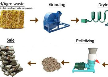 small wood pellet machine