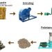 small wood pellet machine