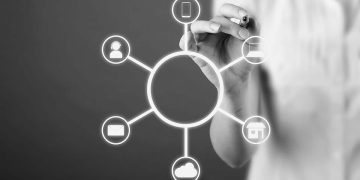 Omnichannel Collections