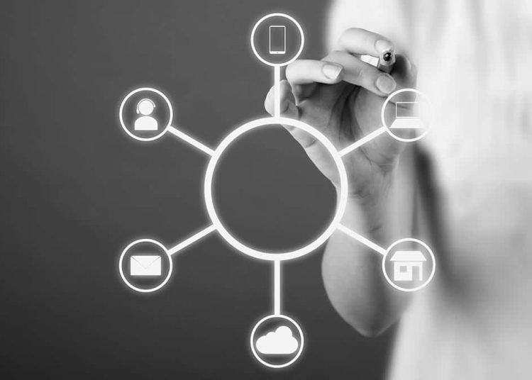 Omnichannel Collections