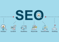 SEO