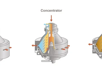disc bowl centrifuge